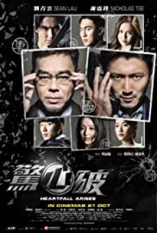 Heartfall Arises (2016) ไล่ล่า ฆ่า อาชญากร - ดูหนังออนไลน์